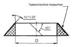 Уплотнитель резиновый с термостойким покрытием Уплотнитель резиновый с термостойким покрытием